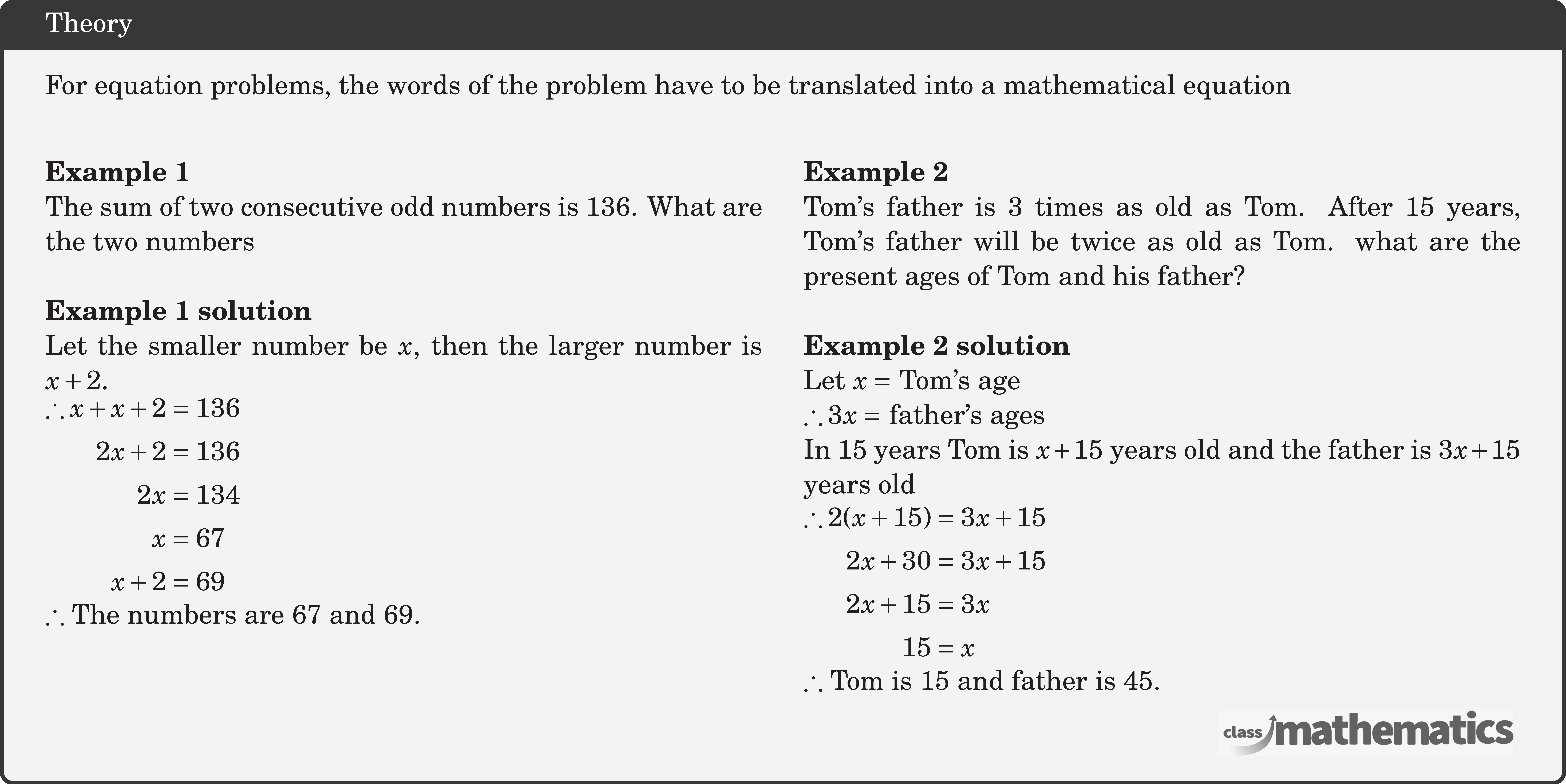 For equation problems, the words of the problem have to be translated into a mathematical equation\\ \begin{multicols}{2} \textbf{Example 1}\\ The sum of two consecutive odd numbers is 136. What are the two numbers\\ \textbf{Example 1 solution}\\ Let the smaller number be \(x\), then the larger number is \(x+2\).\\ \(\begin{aligned} \therefore x+x+2 & =136 \\ 2 x+2 & =136 \\ 2 x & =134 \\ x & =67 \\ x+2 & =69 \end{aligned}\)\\ \(\therefore\) The numbers are 67 and 69. \columnbreak \textbf{Example 2}\\ Tom's father is 3 times as old as Tom. After 15 years, Tom's father will be twice as old as Tom. what are the present ages of Tom and his father?\\ \textbf{Example 2 solution}\\ Let \(x=\) Tom's age \\ \(\therefore 3 x=\) father's ages\\ In \(15\) years Tom is \(x+15\) years old and the father is \(3 x+15\) years old\\ \(\begin{aligned} \therefore 2(x+15) & =3 x+15 \\ 2 x+30 & =3 x+15 \\ 2 x+15 & =3 x \\ 15 & =x \end{aligned}\)\\ \(\therefore\) Tom is 15 and father is 45. \end{multicols}