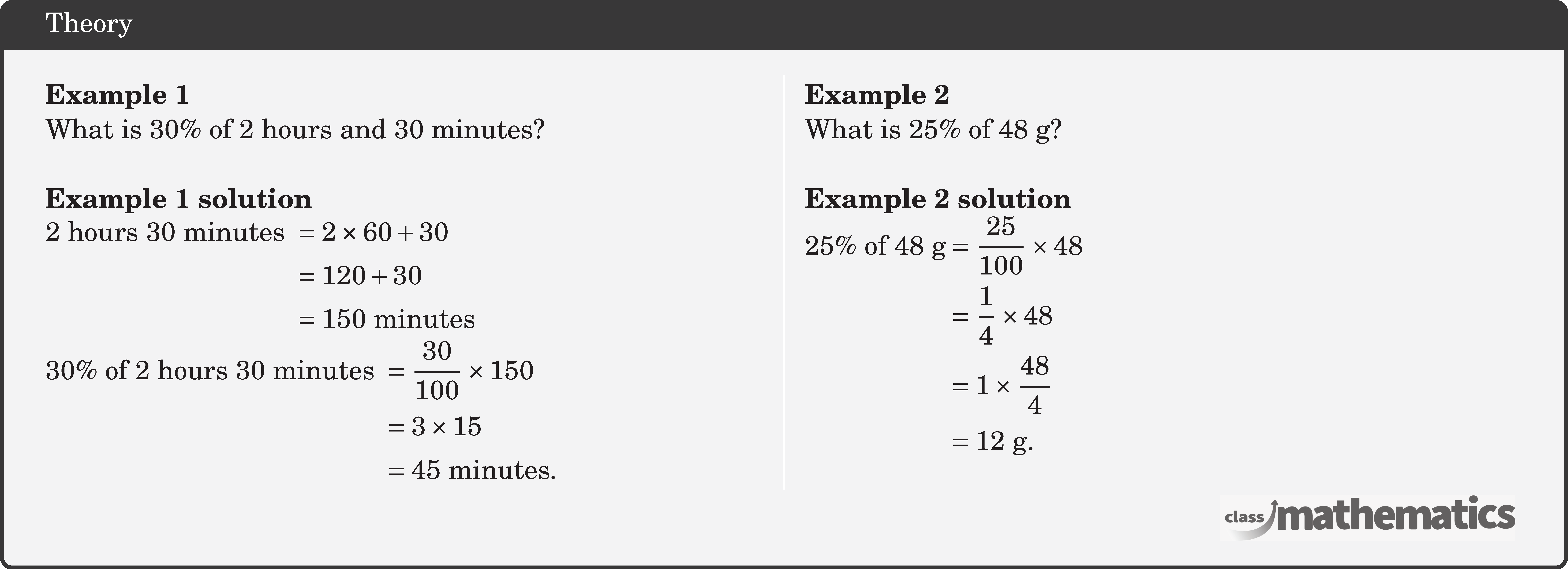 \begin{multicols}{2} \textbf{Example 1}\\ What is \(30 \%\) of 2 hours and 30 minutes?\\ \textbf{Example 1 solution}\\ \(\begin{aligned} 2\text { hours } 30 \text { minutes } & =2 \times 60+30 \\ & =120+30 \\ & =150 \text { minutes } \end{aligned}\)\\ \(\begin{aligned} 30 \% \text { of } 2 \text { hours } 30 \text { minutes } & =\frac{30}{100} \times 150\\ & =3 \times 15 \\ & =45 \text { minutes. } \end{aligned}\) \columnbreak \textbf{Example 2}\\ What is \(25 \%\) of \(48 \text{~g}\)?\\ \textbf{Example 2 solution}\\ \(\begin{aligned} 25 \% \text { of } 48 \text{~g} & =\frac{25}{100} \times 48 \\ & =\frac{1}{4} \times 48 \\ & =1 \times \frac{48}{4} \\ & =12 \text{~g} . \end{aligned}\) \end{multicols}
