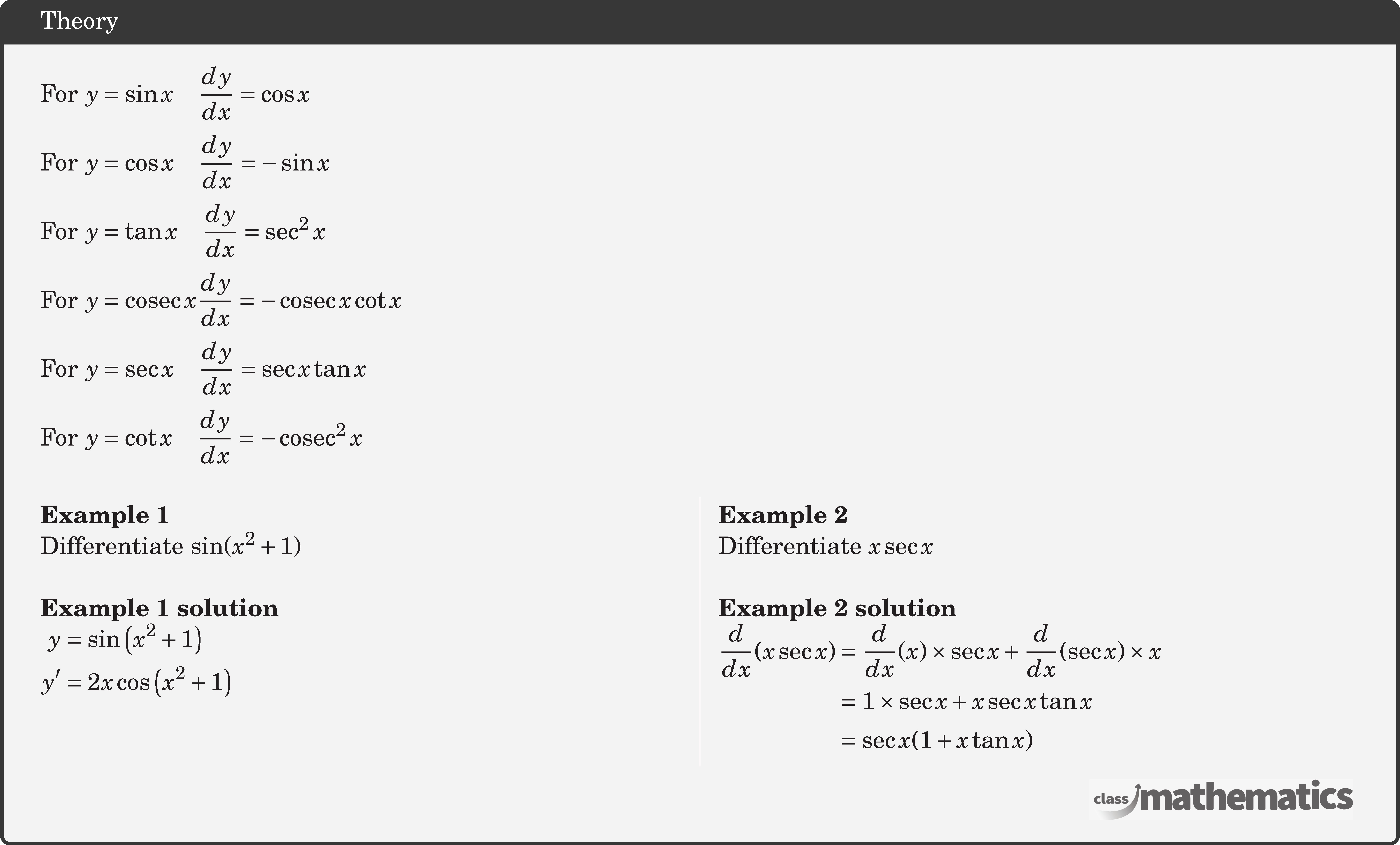 For \(y=\sin x \quad \dfrac{d y}{d x}=\cos x\)\\ For \(y=\cos x \quad \dfrac{d y}{d x}=-\sin x\)\\ For \(y=\tan x \quad \dfrac{d y}{d x}=\sec ^2 x\)\\ For \(y=\operatorname{cosec} x \dfrac{d y}{d x}=-\operatorname{cosec} x \cot x\)\\ For \(y=\sec x \quad \dfrac{d y}{d x}=\sec x \tan x\)\\ For \(y=\cot x \quad \dfrac{d y}{d x}=-\operatorname{cosec}^2 x\)\\ \begin{multicols}{2} \textbf{Example 1}\\%24809 Differentiate \(\sin ({x^2} + 1)\)\\ \textbf{Example 1 solution}\\ $\begin{aligned} y &=\sin \left(x^{2}+1\right) \\ y^{\prime} &=2 x \cos \left(x^{2}+1\right) \end{aligned}$\\ \columnbreak \textbf{Example 2}\\%31081 Differentiate \(x\sec x\)\\ \textbf{Example 2 solution}\\ $\begin{aligned} \frac{d}{dx}(x\sec x) &= \frac{d}{dx}(x)\times \sec x + \frac{d}{dx} (\sec x)\times x\\&= 1\times \sec x + x\sec x\tan x\\&= \sec x(1 + x\tan x) \end{aligned}$\\ \end{multicols}