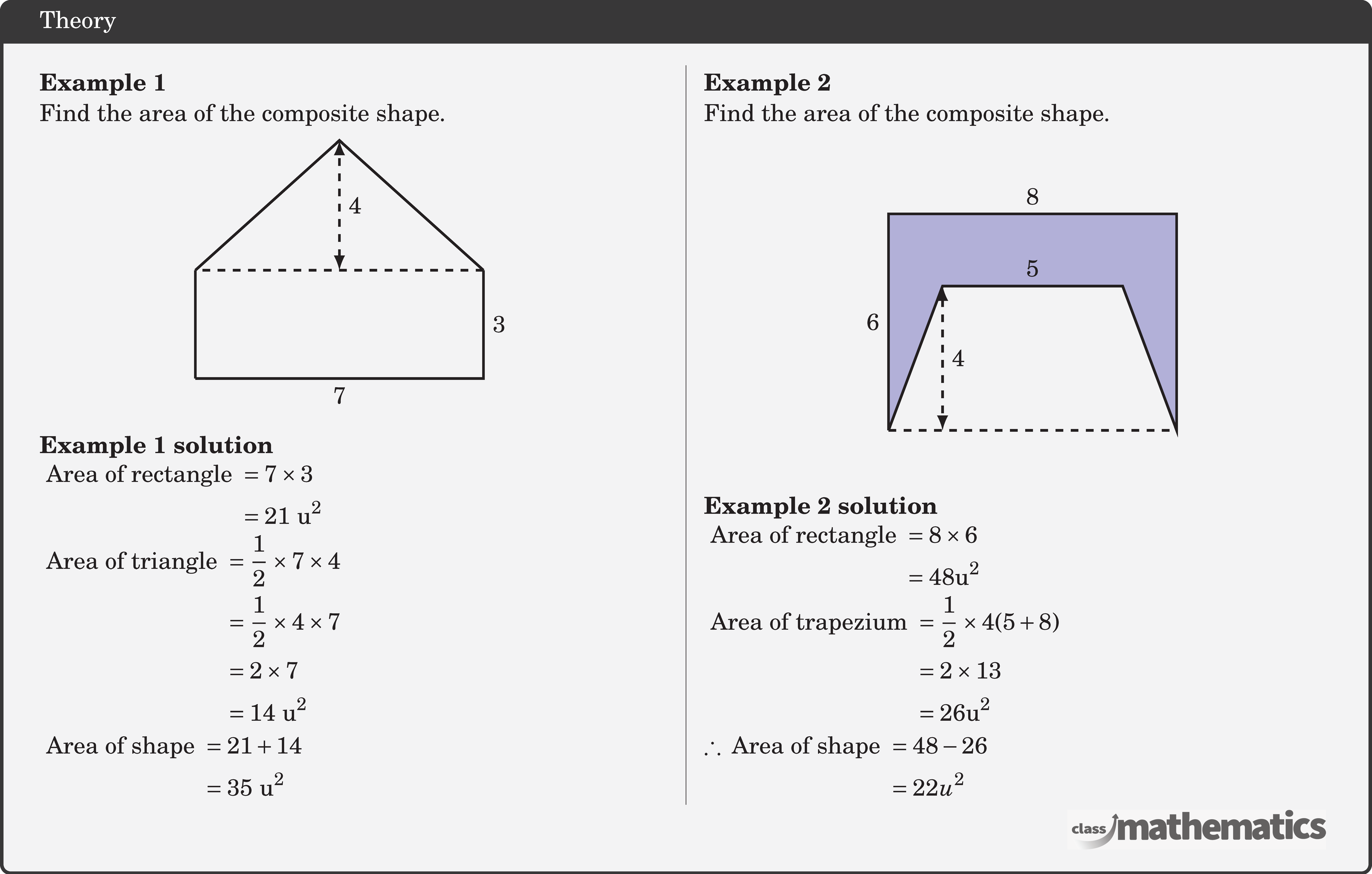 \begin{multicols}{2}  \textbf{Example 1}\\ Find the area of the composite shape. \begin{center} \begin{tikzpicture} \draw[line width=1pt] (0,0)--(4,0)node[below,midway] {\(7\)}--(4,1.5)node[right,midway] {\(3\)}; \draw[line width=1pt] (0,0)--(0,1.5); \draw[line width=1pt,dashed] (4,1.5)--(0,1.5); \draw[line width=1pt] (0,1.5)--(2,3.3)--(4,1.5); \draw[latex-latex,line width=1pt,dashed] (2,1.5)--(2,3.3) node[right,midway] {\(4\)}; \end{tikzpicture} \end{center}  \textbf{Example 1 solution}\\ \(\begin{aligned} \text { Area of rectangle } & =7 \times 3 \\ & =21 \text{ u}^2 \end{aligned}\)\\ \(\begin{aligned} \text { Area of triangle } & =\frac{1}{2} \times 7 \times 4 \\ & =\frac{1}{2} \times 4 \times 7 \\ & =2 \times 7 \\ & =14 \text{ u}^2  \end{aligned}\)\\ \(\begin{aligned} \text { Area of shape } & =21+14 \\ & =35 \text{ u}^2\end{aligned}\)  \columnbreak \textbf{Example 2}\\ Find the area of the composite shape. \begin{center} \begin{tikzpicture}[scale=0.5,line width=1pt] \draw[line width=1pt,fill=blue!30] (0,0)--(0,6)node[left,midway] {\(6\)}--(8,6)node[above,midway] {\(8\)}--(8,0)--(6.5,4)--(1.5,4)node[above,midway] {\(5\)}--(0,0); \draw[line width=1pt,dashed] (0,0)--(8,0); \draw[latex-latex,line width=1pt,dashed] (1.5,4)--(1.5,0) node[right,midway] {\(4\)}; \end{tikzpicture} \end{center}  \textbf{Example 2 solution}\\ \(\begin{aligned} \text { Area of rectangle } & =8 \times 6 \\ & =48 \text{u}^2\end{aligned}\)\\ \(\begin{aligned} \text { Area of trapezium } & =\frac{1}{2} \times 4(5+8) \\ & =2 \times 13 \\ & =26 \text{u}^2\end{aligned}\)\\ \(\begin{aligned} \therefore \text { Area of shape } & =48-26 \\ & =22 u^2\end{aligned}\) \end{multicols}