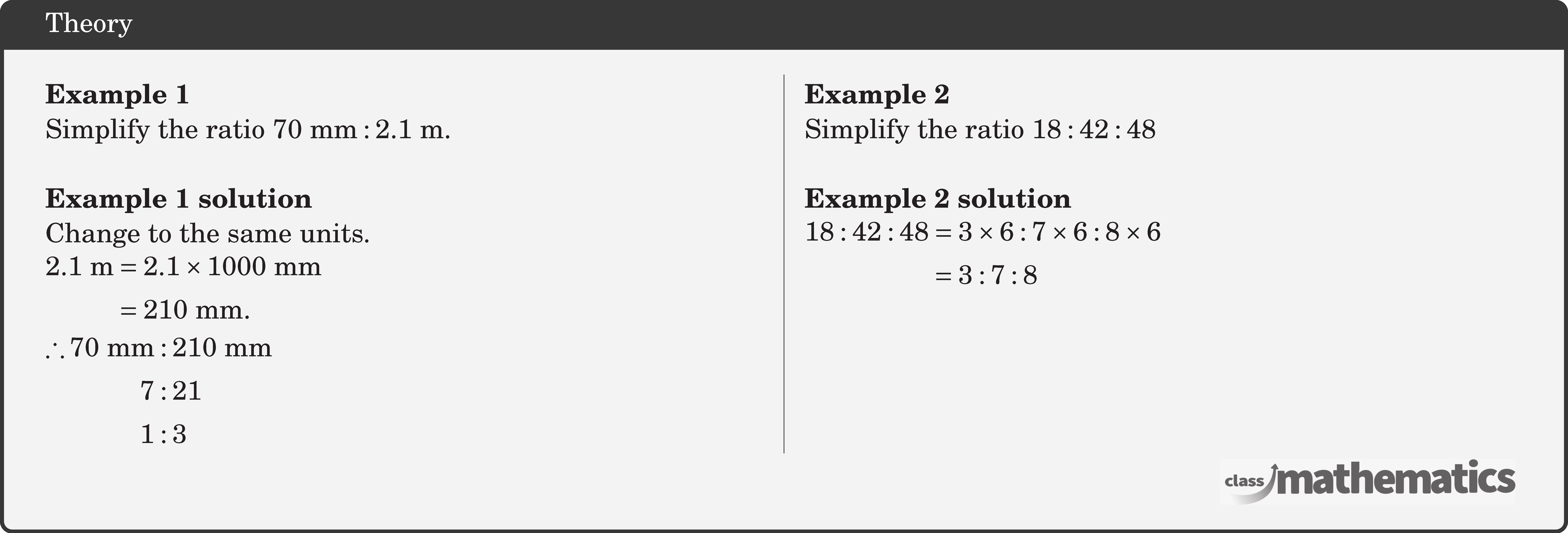 \begin{multicols}{2} \textbf{Example 1}\\ Simplify the ratio \(70 \text{~mm}: 2.1 \text{~m}\).\\ \textbf{Example 1 solution}\\ Change to the same units.\\ \(\begin{aligned} 2.1 \text{~m} & =2.1 \times 1000 \text{~mm} \\ & =210 \text{~mm} . \end{aligned}\)\\ \(\begin{aligned} \therefore 70 \text{~mm} &: 210 \text{~mm}\\ 7 &: 21 \\ 1 &: 3 \end{aligned}\) \columnbreak \textbf{Example 2}\\ Simplify the ratio \(18: 42: 48\) \\ \textbf{Example 2 solution}\\ \(\begin{aligned} 18:42: 48 &=3 \times 6: 7 \times 6: 8 \times 6 \\ &=3: 7: 8 \end{aligned}\) \end{multicols}