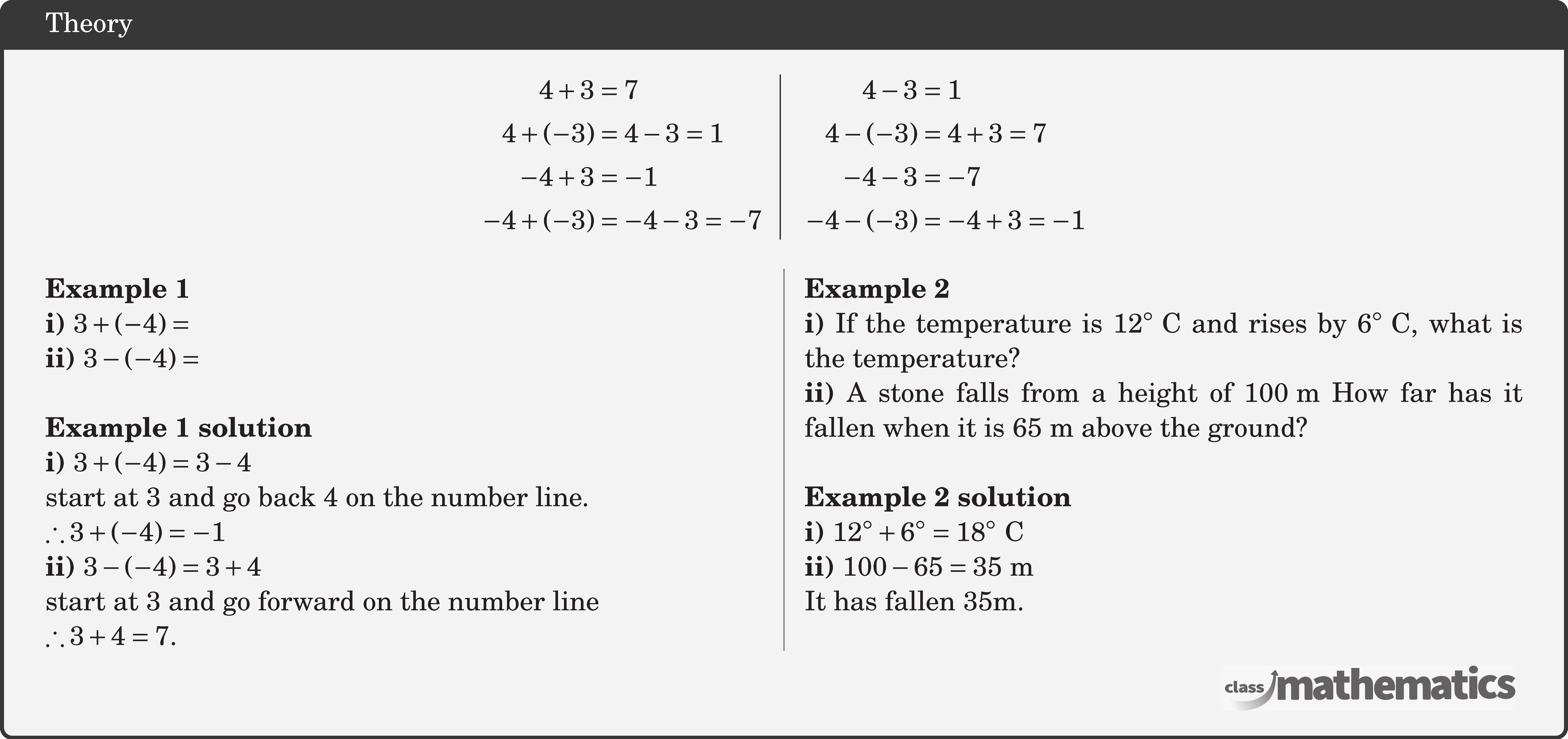 \begin{center} \begin{tabular}{l|l} \(\begin{aligned}[t] 4+3&=7 \\ 4+(-3)&=4-3=1 \\ -4+3&=-1 \\ -4+(-3)&=-4-3=-7 \end{aligned}\)& \ \(\begin{aligned}[t] 4-3&=1 \\ 4-(-3)&=4+3=7 \\ -4-3&=-7 \\ -4-(-3)&=-4+3=-1 \end{aligned}\) \end{tabular} \end{center} \begin{multicols}{2}  \textbf{Example 1}\\ \textbf{i)} \(3+(-4)=\)\\ \textbf{ii)} \(3-(-4)=\)\\  \textbf{Example 1 solution}\\ \textbf{i)} \(3+(-4)=3-4\)\\ start at 3 and go back 4 on the number line.\\ \(\therefore 3+(-4)=-1\)\\ \textbf{ii)} \(3-(-4)=3+4\)\\ start at 3 and go forward on the number line\\ \(\therefore 3+4=7\).   \columnbreak \textbf{Example 2}\\ \textbf{i)} If the temperature is \(12^{\circ} \text{ C}\) and rises by \(6^{\circ} \text{ C}\), what is the temperature?\\ \textbf{ii)} A stone falls from a height of \(100 \text{~m}\) How far has it fallen when it is \(65 \text{~m}\) above the ground?\\  \textbf{Example 2 solution}\\ \textbf{i)} \(12^{\circ}+6^{\circ}=18^{\circ}\text{ C}\)\\ \textbf{ii)} \(100-65=35 \text{ m}\)\\ It has fallen \(35\)m. \end{multicols}
