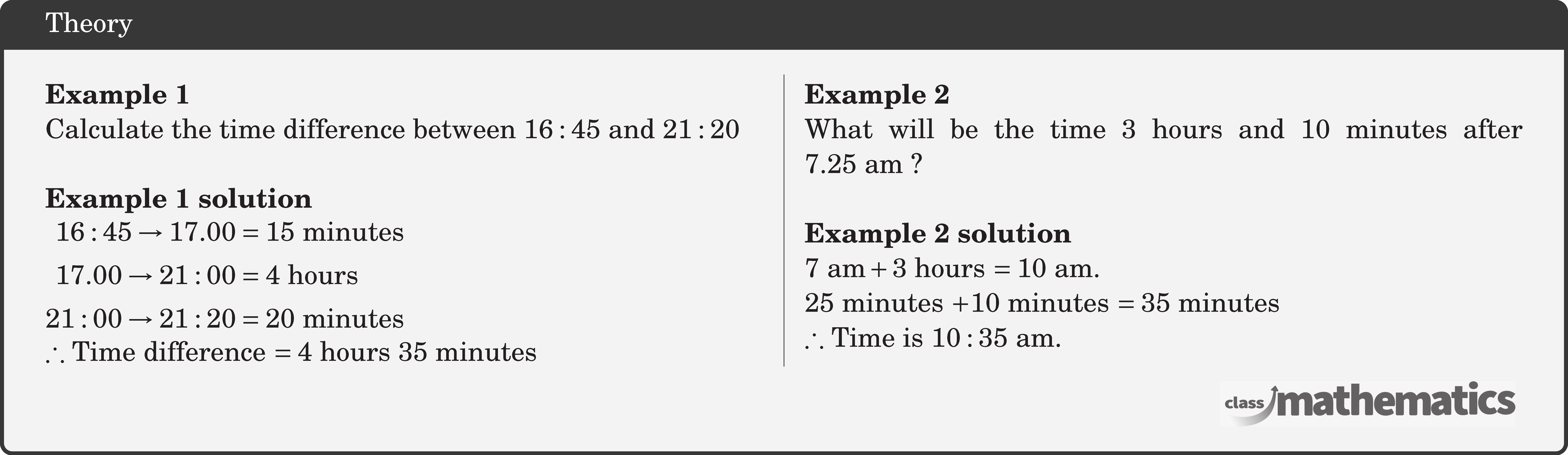 \begin{multicols}{2} \textbf{Example 1}\\ Calculate the time difference between \(16: 45\) and \(21:20\)\\ \textbf{Example 1 solution}\\ \(\begin{aligned} 16: 45 \rightarrow 17.00&=15 \text { minutes } \\ 17.00 \rightarrow 21: 00&=4 \text { hours } \\ 21: 00 \rightarrow 21: 20&=20 \text { minutes } \end{aligned}\)\\ \(\therefore\) Time difference \(=4\) hours \(35\) minutes \columnbreak \textbf{Example 2}\\ What will be the time 3 hours and 10 minutes after \(7.25 \text{ am}\) ?\\ \textbf{Example 2 solution}\\ \(7 \text{ am}+3\) hours \(=10 \text{ am}\).\\ \(25\) minutes \(+10\) minutes \(=35\) minutes\\ \(\therefore\) Time is \(10:35\) am. \end{multicols}